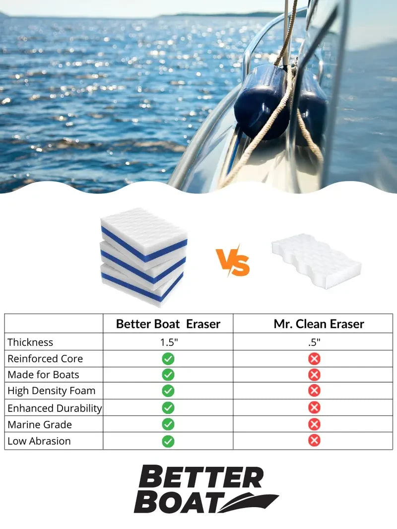 Marine Vinyl Cleaning Erasers